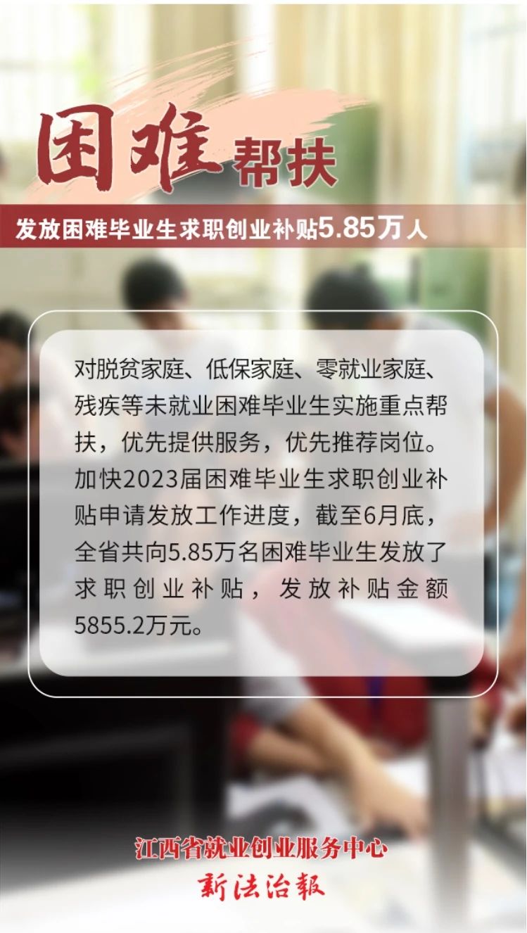 就业局势9